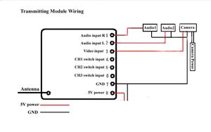 統合サーキット2.4 GHz 8 CHワイヤレスFMステレオオーディオビデオ送信モジュールA/V送信機