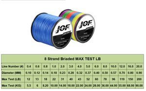 8 fios Super Fortes Japanes 100% PE Trançado Linha de Pesca Multifilamentar 300m / 500m / 1000m Cord 22-88 LB