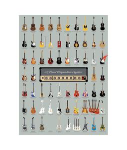 Визуальный сборник гитарного плаката по рисованию печати домашний декор в рамке или нерадосленный