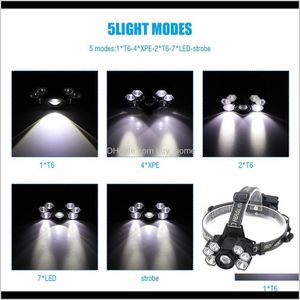 Wholesale flashlights and headlamps for sale - Group buy Headlamps And Hiking Sports Outdoors7 Headlamp Xml T6 Xpe Led Headlight Zoom Lamp Flashlight Head Light Torch Lanterns For Camping Drop