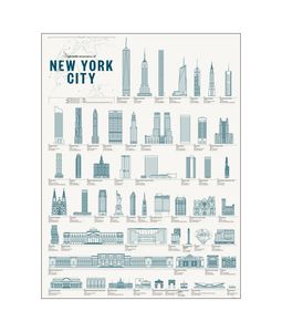 SPLENDID STRUCTURES OF NEWYORK CITY NYC Poster Painting Print Home Decor Framed Or Unframed Photopaper Material