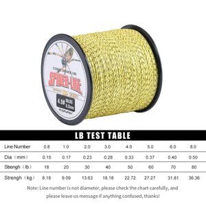 8 Braided Fishing Line,10Lb -80Lb Test,300M/328Yds,500M/546Yds, Abrasion Resistant Zero Stretch Braided Lines Strands Super Strong Superline