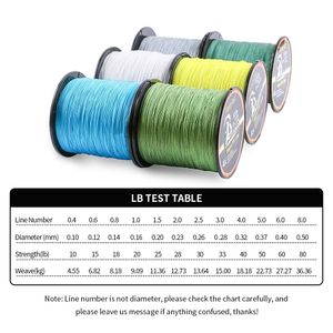 Linie geflochtenes Fischen 4 Stränge stärkere Multifilament-Pe-Braid-Draht für Salzwasser 16 lb-80lb 500 m Super starker Superline