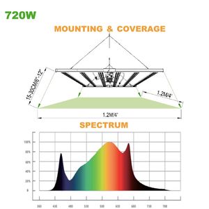 720 W 640W Hydroponic Gwarstka Pełna Spectrum Led Grow Light Lights Pasek Alternatywa Gavita Pro 1700E