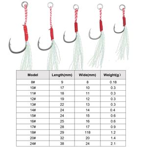 50pcs bag Fishing Lure Slow Jigging Fishings Cast Jigs Assist Hook Barbed Single Jig Hooks Thread Feather Pesca High Carbon Steel