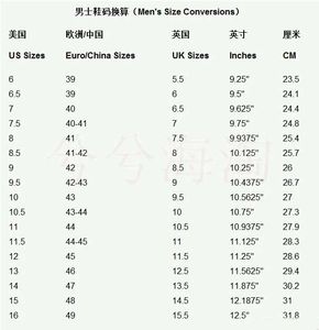 オフラインの顧客支払い新しいリンク0512