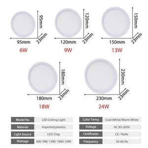 4 個 6 ワット 9 ワット 13 ワット 18 ワット 24 ワット表面実装フラッシュ超薄型 LED シーリングライトランプ AC85-265V ランパーダ LED パネルライト寝室用無料船