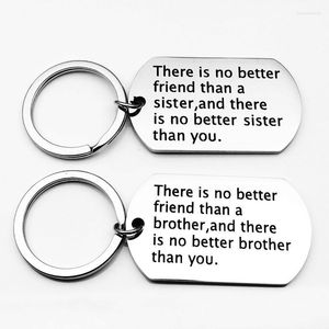 Keychains Brothe Sister Gifts Keychain There Is No Better Friend Than A Brother And Gift For Family Jewelry Enek22