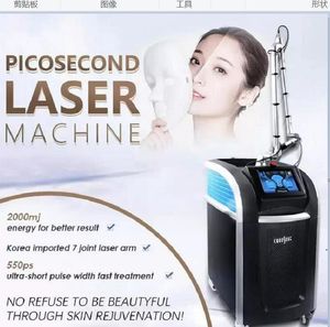 Laser per la rimozione dei tatuaggi direttamente efficace con macchina per il ringiovanimento della pelle da 450 Ps, macchine per la bellezza della dimensione spot regolabile del collagene lungo il fiume Los Angeles