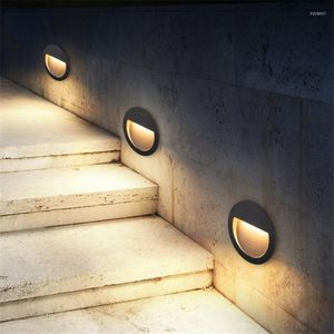 Outdoor Wall Lamps 6W Surface Mounted LED Step Stair Lights IP65 Waterproof Footlight Patio Hallway Staircase Corner Lamp
