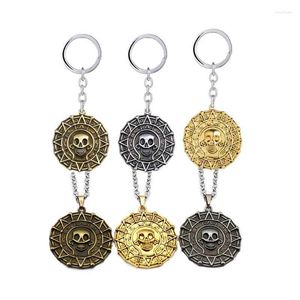 Keychains Aztec Skull Round Coin Necklace Keychain Metal Choker Pendant For Women Men Gift Colar Jewelry Kolye Smal22