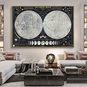 Canvas Pintura da Lua Terra Estamas modernas imagens de arte de parede para sala de estar Decoração de casa moderna Cuadros preto e branco