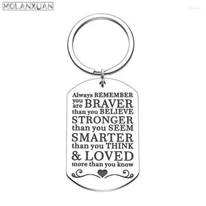 Keychains Graduation Keychain Gifts for Women Motivational Keyring Kom alltid ihåg att du är modigare än att tro tillbaka till SchoolKeyChains Fier2