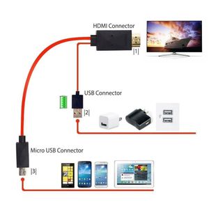 Micro USB para HDMI 1080p Cabo de adaptador HDTV para Samsung Galaxy S5/S4/S3 Note3 2