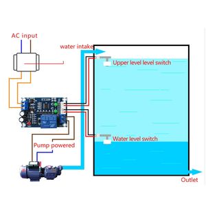 New 2018 for XH-M203 Full Automatic Water Level Controller Pump Switch Module AC DC 12V Relay Hot Sale