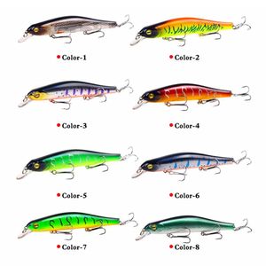 Toppvattenfiske 12,5 cm/17,7 g Lure Minnow Artificial Bait 3D Eyes Plastic Wobblers tackla Pesca långtgående magnetsystem