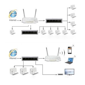Freeshipping Network Switch 10 / 100Mbps 5 Port Fast Ethernet Switche LAN Hub Full / Half Duplex Exchange do domu