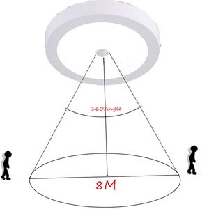 뜨거운 판매 Led 패널 조명 6W 12W 18W 24W PIR 모션 센서 표면 탑재 전원 공급 장치를 포함 한 주도 천장 조명 AC 110-240V CE ROHS