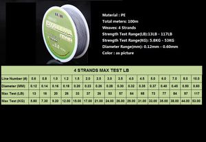 Pesia pe pesca de 100m linha 4 fios trançados linhas 13- 265lb Linha de pesca multifilamentada Fio liso