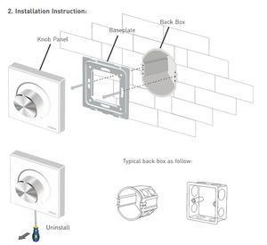 Freeshipping جديد E610P بقيادة 0-10V باهتة AC 90V - 250V الجهد العالي المدخلات 5A التبديل اليدوي الحالي لوحة مقبض الجدار جبل الخفوت