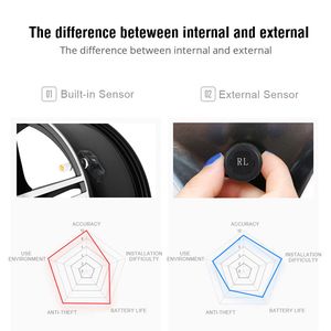 Siverce USB CAR Android TPMS Lastik Basınç Monitörü Android Gezinme Basınç İzleme Alarm Sistemi Kablosuz Şanzıman TPMS243K