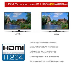 Freeshipping H.264 200m HD-MI KVM Extender Over IP Network HDMI USB Extender Over RJ45 USB KVM Extender HD-MI By Cat5e Cat6 For HDTV DVD