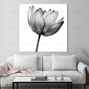 Wholesale Modern Abstract Wall Art - Buy Cheap in Bulk from China