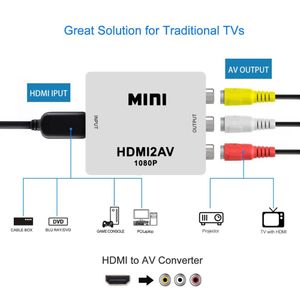 Wholesale Hdmi To Composite Converter - Buy Cheap in Bulk from China ...