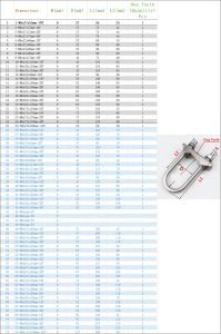 304 U BOLTS HUND LUT DUTY MAST MAST TO MAST MAST MOT BRACKET KIT POUR TV, CB, HAM DOUBLE ANTENNE MAST CLAMP V MAW BLOC