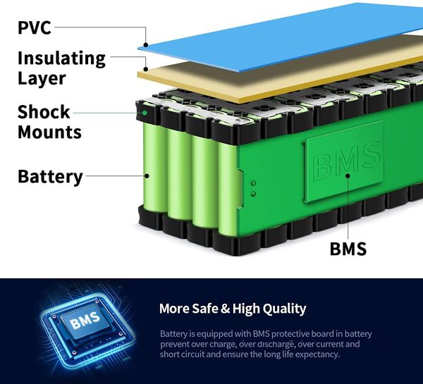 Pack de batterie 36V 10S4P 100AH Batterie de vélo électrique Batterie intégrée 20A BMS Lithium Battery Pack 36 Volt Batter