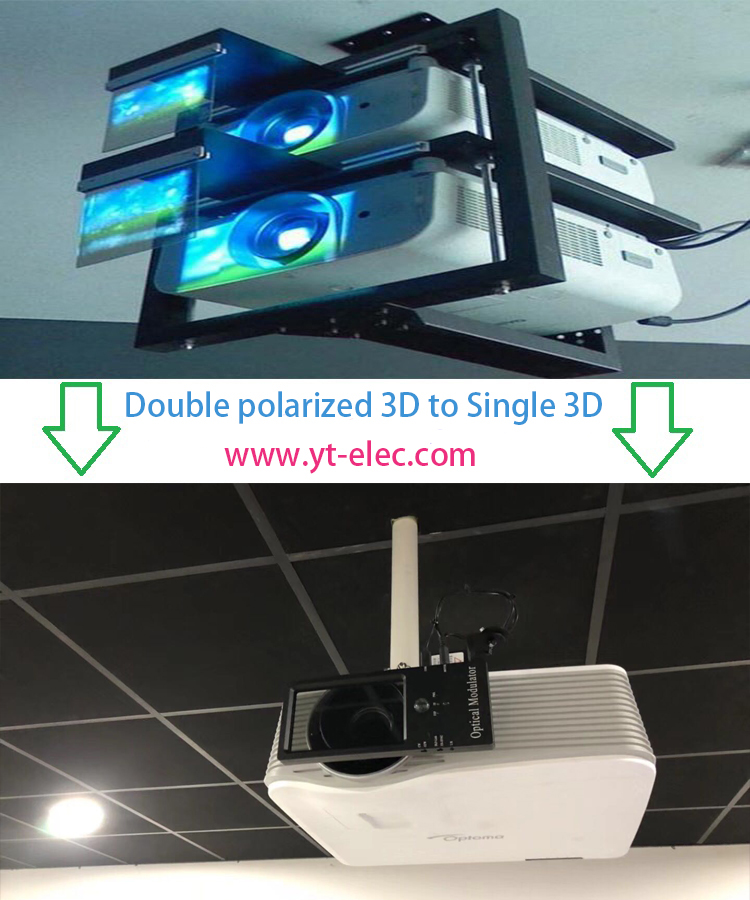 Occhiali YANTOK modulatore di polarizzazione 3D per Home Theater con cinema RealD Polarizzatore circolare passivo 4D per tutti i proiettori DLP 3D realizzati in Cina