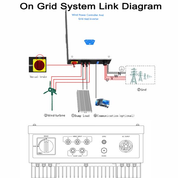 3KW 5KW 8KW 10KW Générateur d'éoliennes de l'axe vertical 48V 96V 220V Énergie libre à basse vitesse avec système hors réseau sur le système de grille