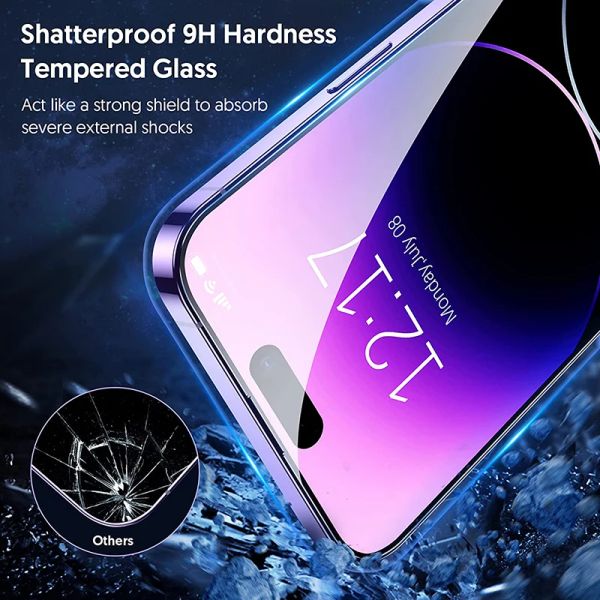 3pcs Protector de pantalla de privacidad para iPhone 15 14 13 12 Pro Max Glass Anti-Spy Glass para iPhone 11 Pro XS Max XR 7 8Plus Privado