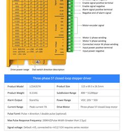 3Phase gesloten lus NEMA23 57 mm 1n.m ~ 3n.m Stapper Driver Stap Motor CNC Pneumatische onderdelen