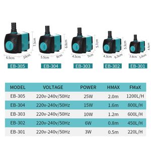 3W 6W 10W 15W 25W Dompedbare aquariumwaterpompfilter voor vijvervissentanktuin Fountain Aquarium Accessoires AC 220V-240V