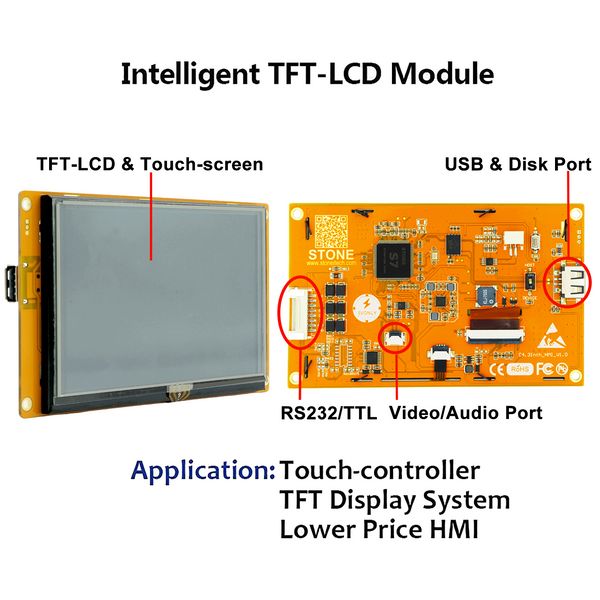 4,3 pouces avec panneau tactile HMI Graphic LCD Afficher le module Prise en charge de St MCU / Raspberry Pi