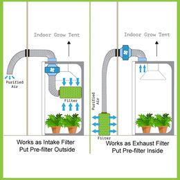 4/6/8 Grow Tent pulgada Inline Velocidad ajustable Control de bajo ruido Ventilador de aire Purificador de aire Filtro Filtro de cultivo de cultivo de cultivo en interiores GrowBox