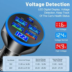 4 Port USB LED Display Car Charger Type C PD 250W snellaadadapter voor Samsung iPhone Note Multi-Port CAR CARG Z1U8