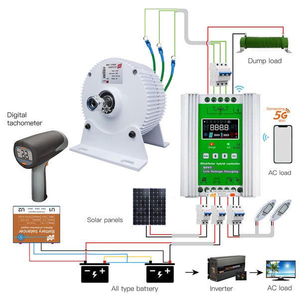 400W 600R/M 12/24V Alternador de CA de AC de imán permanente para generador de turbinas eólicas verticales