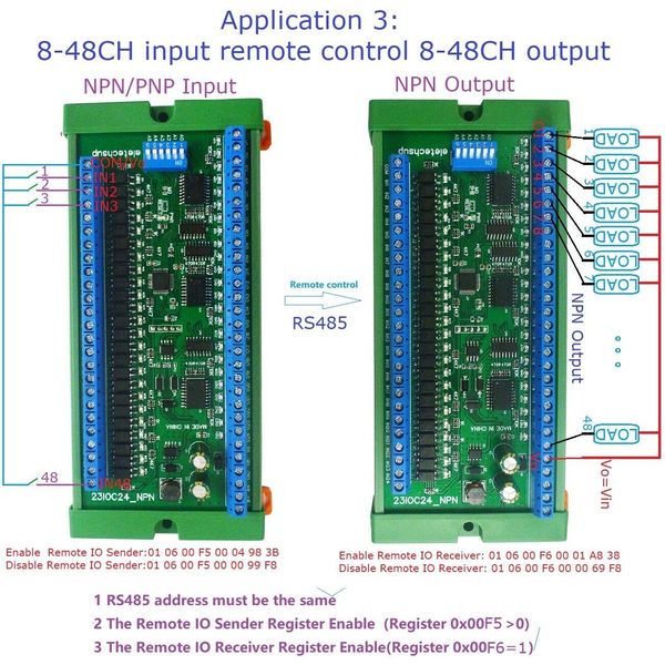 48CH RS485 NPN Sortie d'entrée Port Contrôle du port Plc IO COMMANDE MODBUS ISOLÉ