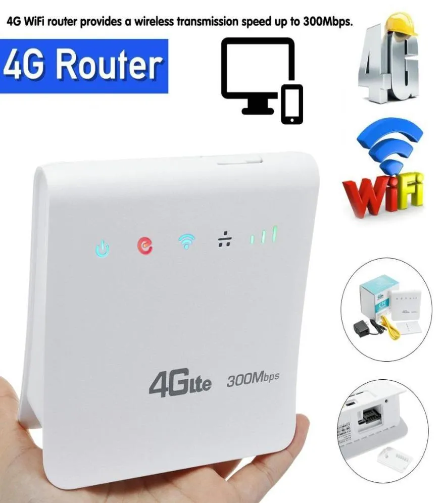 Routeur 4G Lte CPE 4G3G Modem Wifi Mobile Spot Voiture Haut
