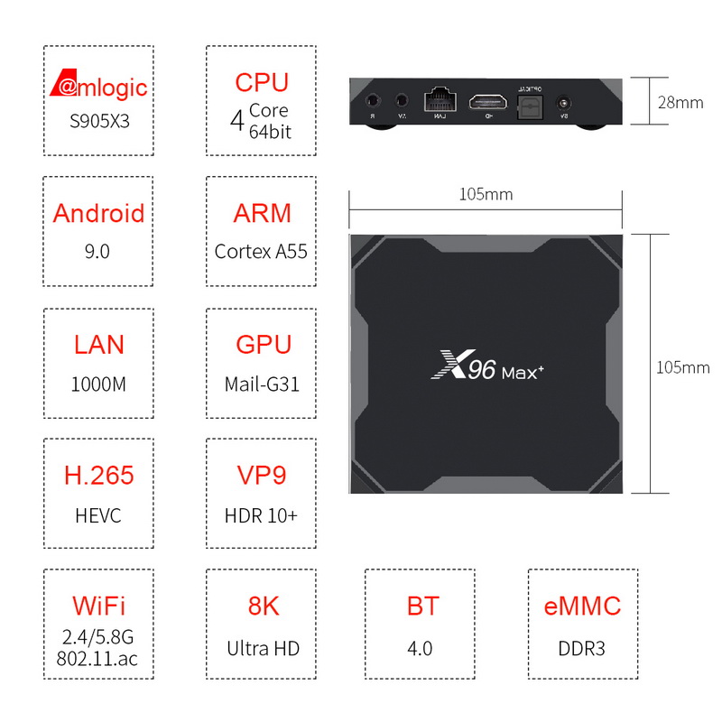 X96 Max+ Smart TV Box 4GB/64GB Android 9.0 Amlogic S905X3 4K H.265 WiFi Media Player - Dual Band 2.4G&5Ghz, Set TopBox