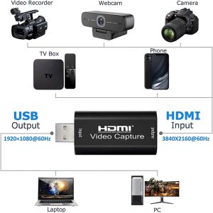 Carte de capture vidéo 4K USB2.0 USB 3.0 Enregistreur Grabber compatible HDMI pour le jeu de caméscope DVD du jeu PS4 Enregistrement de caméra en direct
