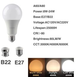 4-stcs LED-lamplampen E27 B22 AC120V/AC220V Licht Real Power 8W-24W Warm Witte dag Wit Koude Witte lampen voor binneninterieurs