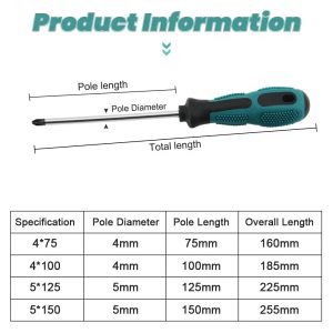 Tournisseurs de poignée polyvalent 4pcs Réglage avec des outils à main de réparation de sécurité isolés magnétiques Cross / Straight Type Vis