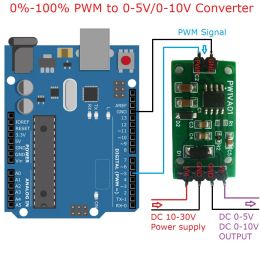 5 PCS PWM tot DAC-converter 0-100% Pulssignaal tot 0-5V/0-10V Spanningsuitgangsmodule