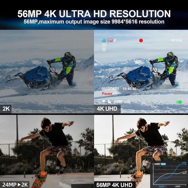 Cámara digital de 56MP para fotografía y vlogging de YouTube - cámara compacta de 4k con zoom 16x, pantalla de lanzamiento de 180 °, punto y cámara de disparo para principiantes