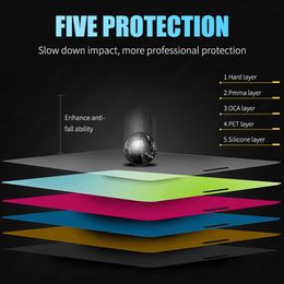 5 -stcs HD Soft Ceramic Film voor Samsung S24 Ultra S23 S22 S21 S21 S20 S10 S9 S8 Plus schermbeschermer voor Samsung Note 20 10 9 8 Film