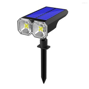 5V 1.8W Outdoor Led Solar Spot Lights Lawn voetpad Ground For Pool Garden Yard Tree oprit Patio Decoratie
