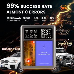 6 In 1 auto Jump Starter 1750A draagbare luchtpomp Power Bank Air Compressor Cars Batterijstarters Auto Tyre Inflator voor 12V -auto's